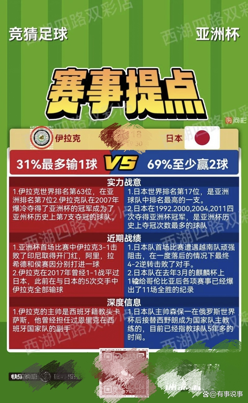 竞彩足球分析(竞彩足球分析推荐310)